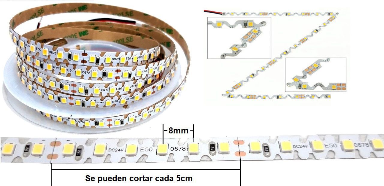 Tira flexible tipo S